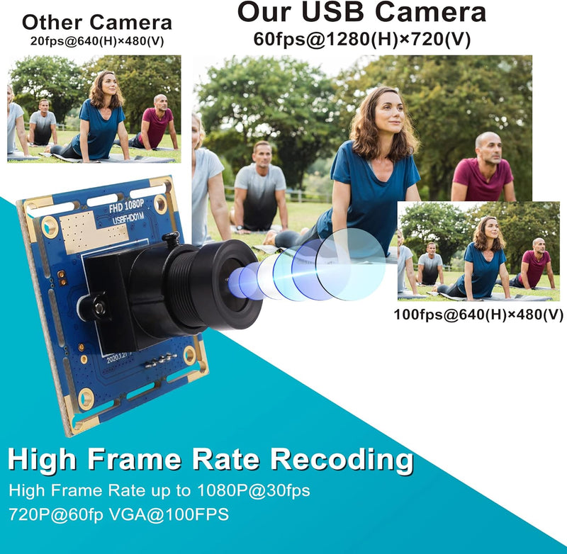 ELP 1080P Webcam mit 3,6mm objektiv Full HD MJPEG 30fps/60fps/100fps USB Kamera Modul für Android,Ma