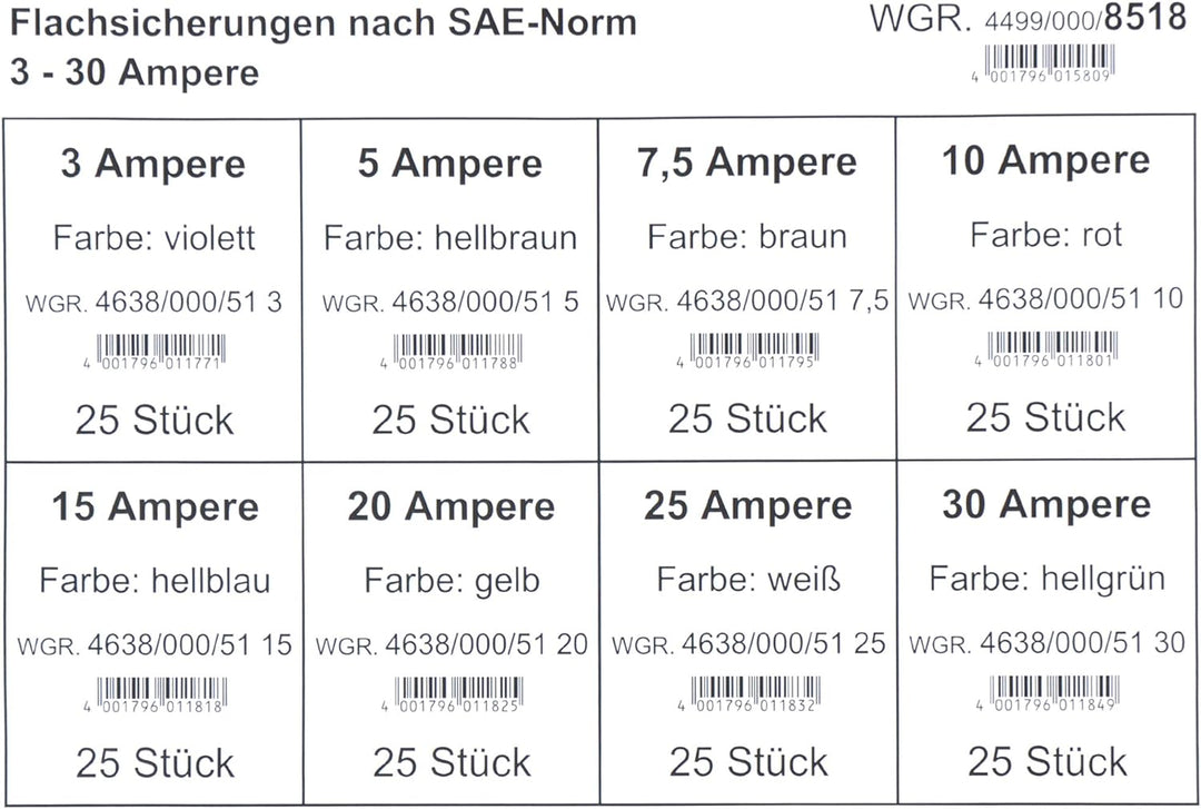 Dresselhaus 0/4499/000 06 Sortimente Flachsicherungen, 3-30 Amp. (Stecksicherungen), 8518, 1 Stück