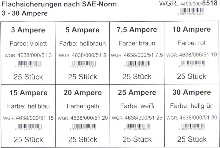 Dresselhaus 0/4499/000 06 Sortimente Flachsicherungen, 3-30 Amp. (Stecksicherungen), 8518, 1 Stück