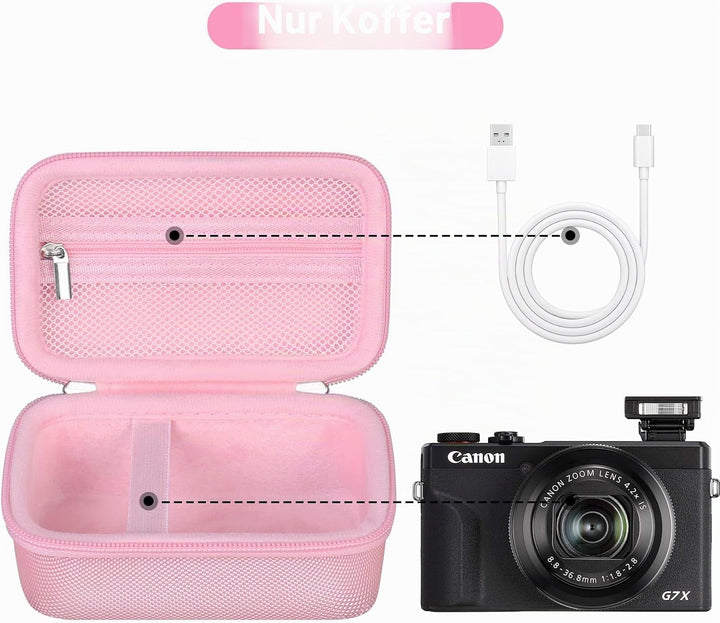 Canboc Tragetasche für Canon PowerShot G7 X Mark II/G7 X Mark III/G5 X Mark II.G7X Digitalkamera, Po