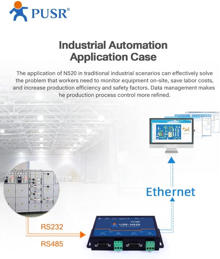 PUSR 2 Port Serial RS845 zu Ethernet Konverter unterstützt MQTT Modbus RTU auf Modbus TCP USR-N520