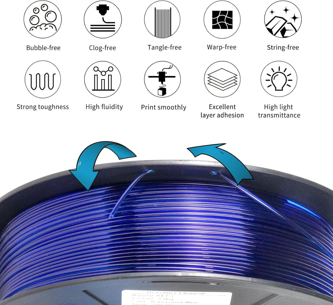 IEMAI PETG Filament 1.75mm, Transparent PETG Rot/Blau/Violett/Fluoreszierendes Grün, 4 x 250g Spule,