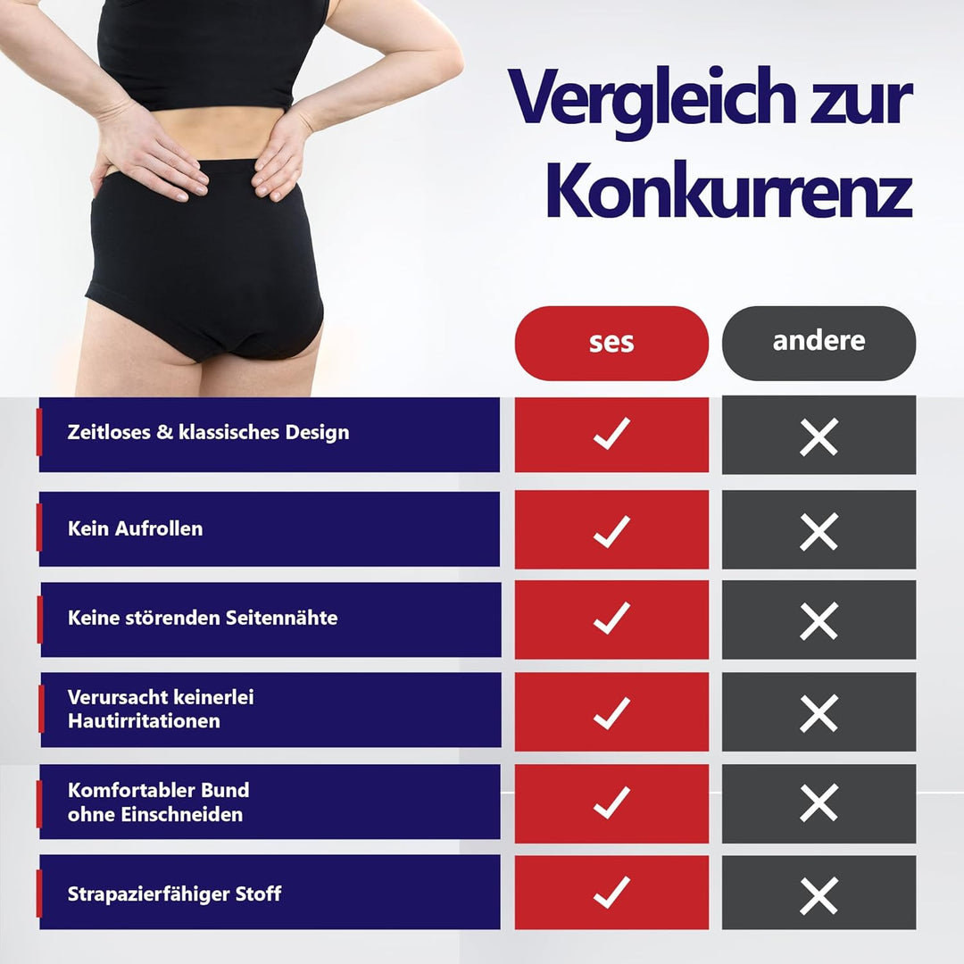 SES Taillenslip Damen 5er Pack Grösse 38 – 56 aus 100% Baumwolle/Feinripp Unterhosen Damen Hohe Tail