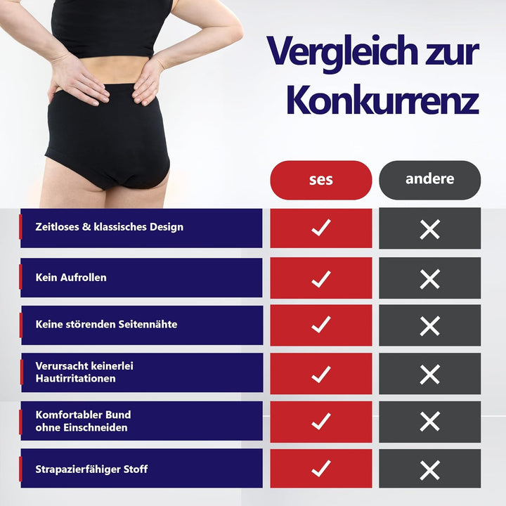 SES Taillenslip Damen 5er Pack Grösse 38 – 56 aus 100% Baumwolle/Feinripp Unterhosen Damen Hohe Tail