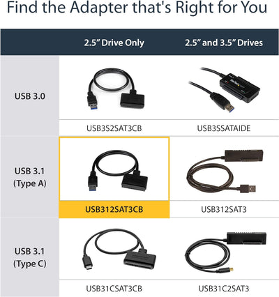 StarTech.com USB 3.1 auf 2,5" (6,4cm) SATA III Adapter Kabel mit UASP - USB 3.1 zu SATA SSD/HDD Konv