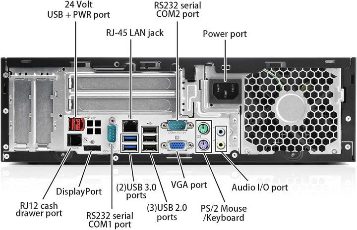 HP RP5810 Silent Business Office Multimedia Computer mit 3 Jahren Garantie! - Intel Core i5 4570S 3.