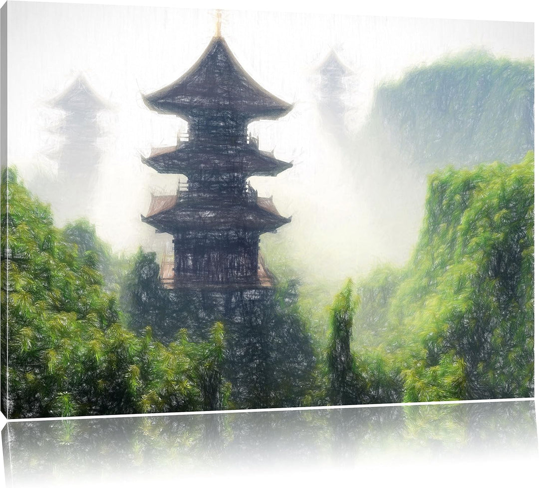 Pixxprint chinesische Häuser, Grösse: 120x80cm, Leinwandbild, fertig gespannt, Wandbild, Dekoration,