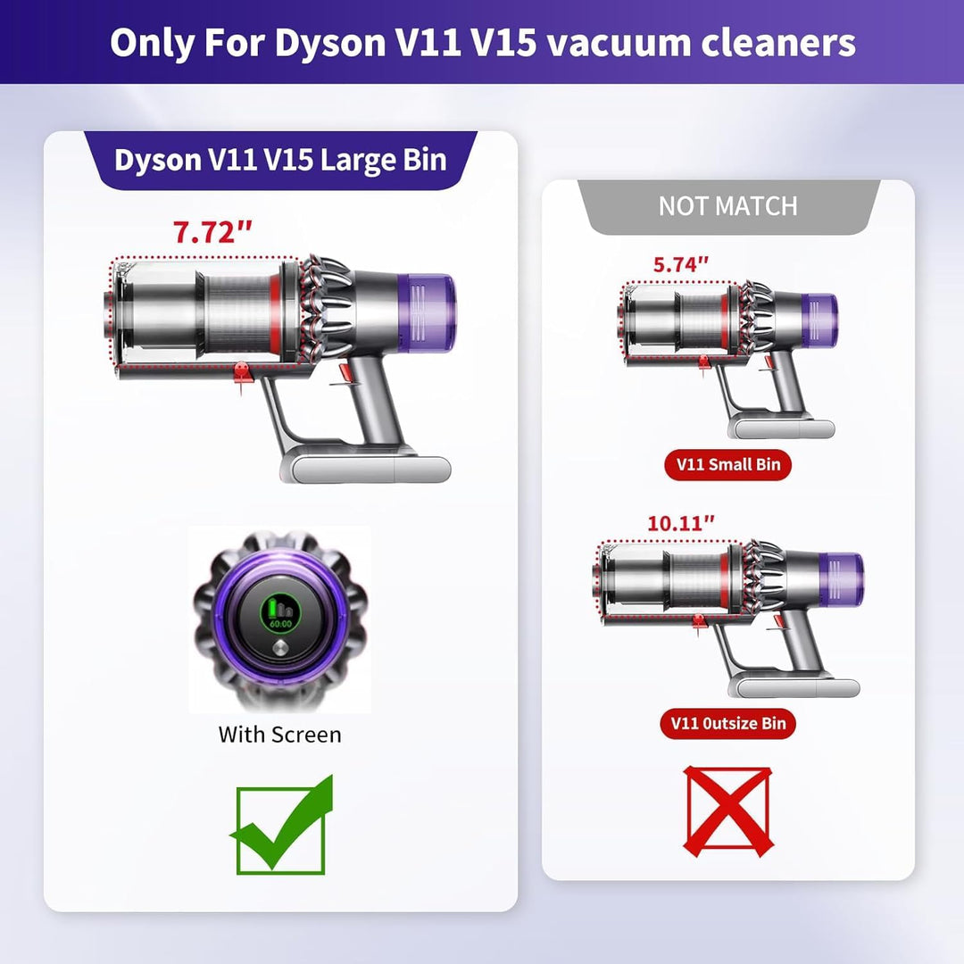 Verbesserter Staubbehälter & HEPA Filter Ersatz, kompatibel mit Dyson V11 V15 SV14 SV17 SV22 SV28, t