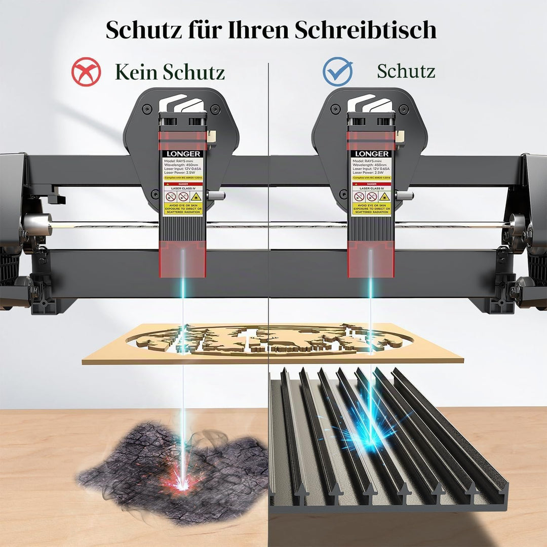 Longer Wabenplatte 153 × 153 mm – Wabentisch für Lasergravierer &amp; Laserschneider, erweiterbar &amp; abne