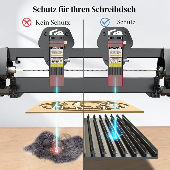 Longer Wabenplatte 153 × 153 mm – Wabentisch für Lasergravierer &amp; Laserschneider, erweiterbar &amp; abne