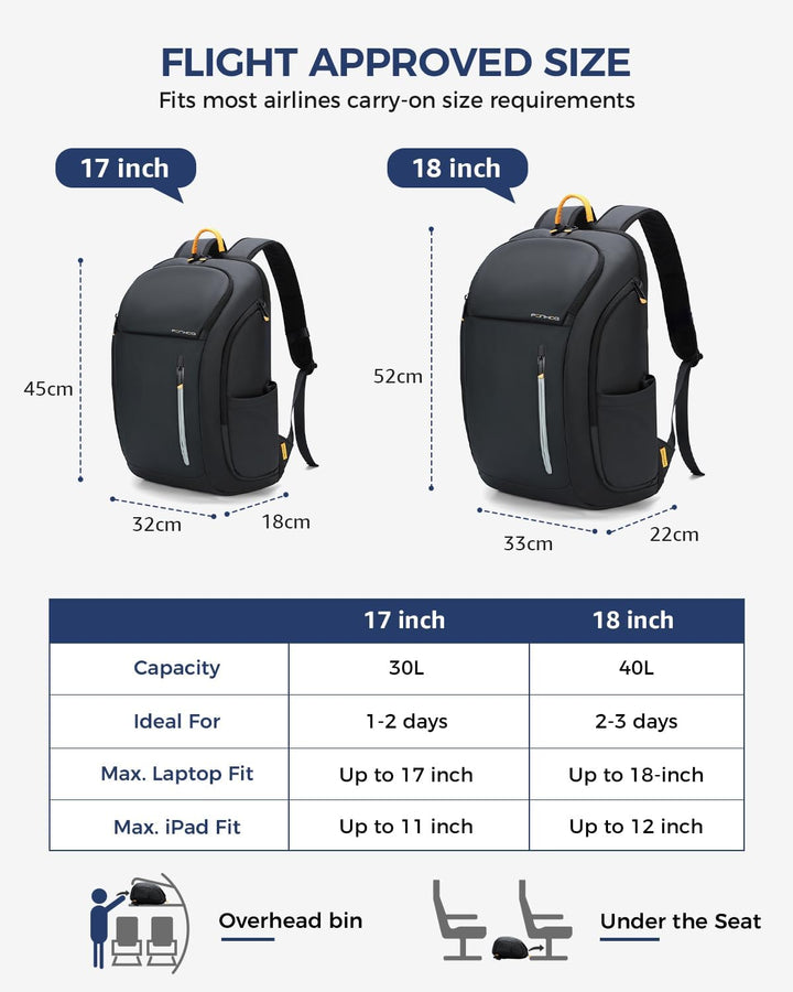 Rucksack Herren - Gross Laptop Rucksack 18 Zoll Laptoptasche mit Anti Diebstahl, Wasserdicht Busines