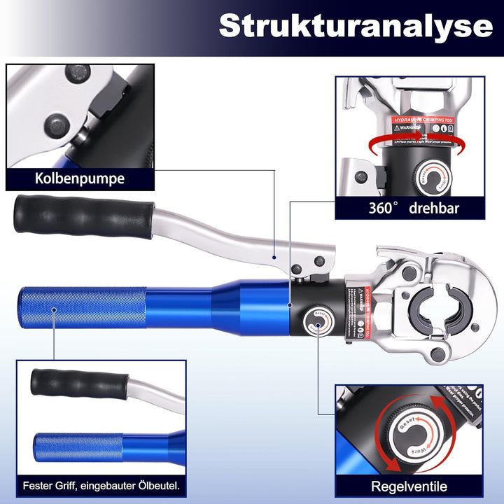 AMZCNC Profi Presszange M-Kontur 12-15-18-22-28 Set Presswerkzeug mit 180° drehbarem Kopf,für Kupfer