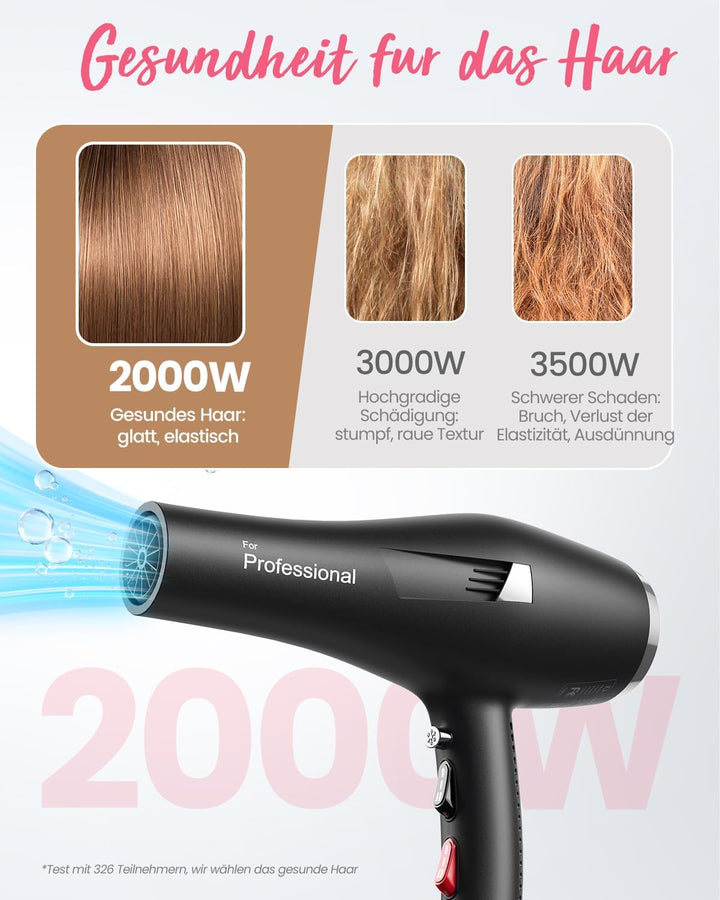 Dekuri Föhn Ionen, Profi Fön Haartrockner Hair Dryer Haarföhn mit 1 Diffusor 2 Stylingdüse, 3 Heiz u
