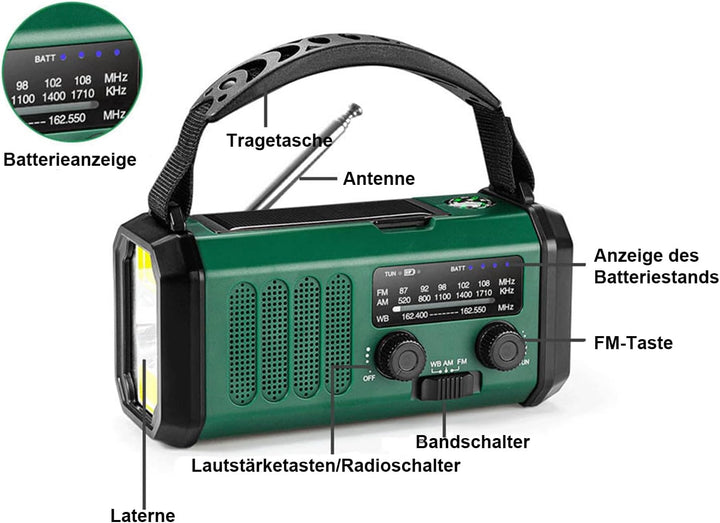 TKMARS Radio Batteriebetrieben Notfall 20000mah Solar Radio FM/AM Outdoor Radio Notfallradio mit Kur