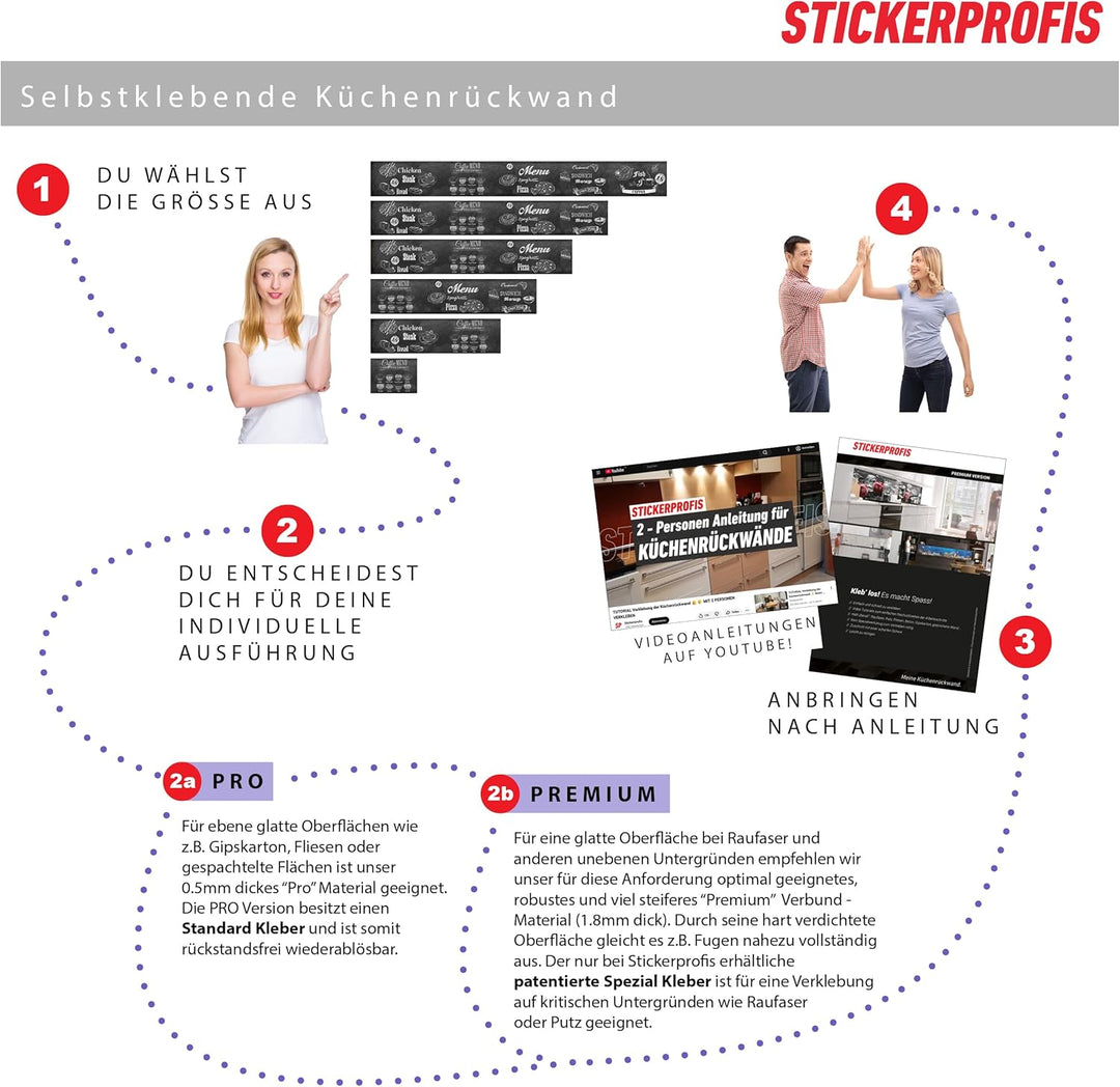 StickerProfis Küchenrückwand selbstklebend Glasoptik - Bistro MENU - 1.8mm, Versteift, alle Untergrü