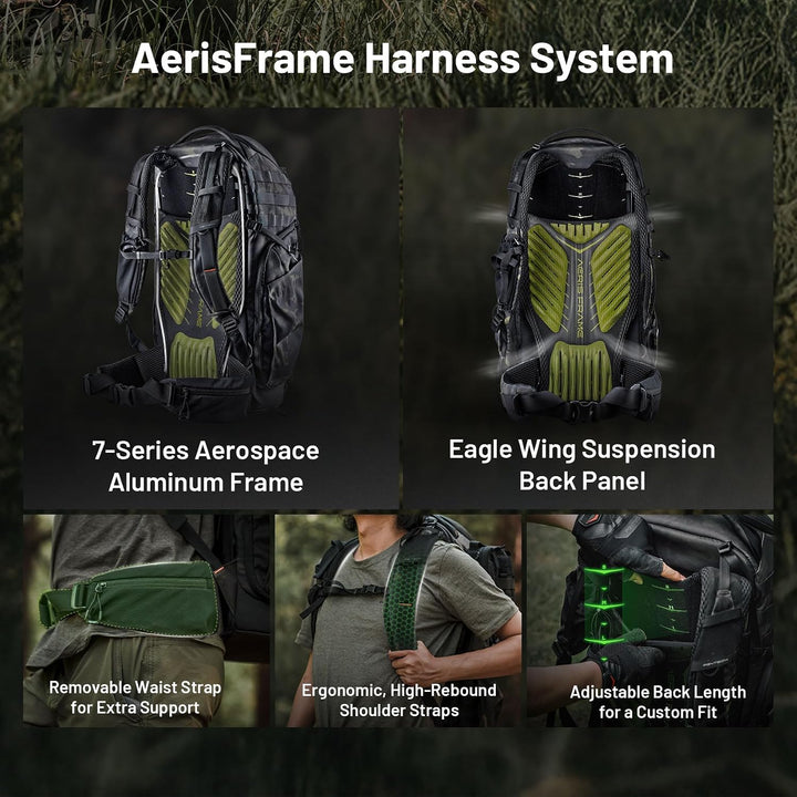 PGYTECH OnePro ST Supertele Kamerarucksack Für 600–1200mm Objektive,Schwarz | AerisFrame Tragesystem