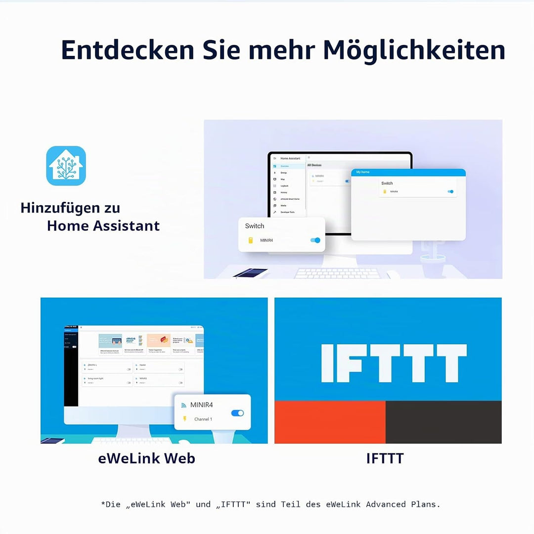 SONOFF 2PCS MINIR4 Smart Wlan Schalter, WiFi Schalter mit Timing-Funktion, Relay Split Mode, 2.4G Wi