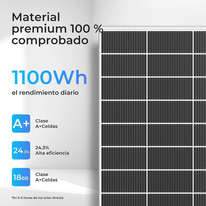 18BB 220Watt Solarpanel, N-Type 12 V 220W Solarmodul, 25% Hocheffiziente Monokristalline PV-Module,