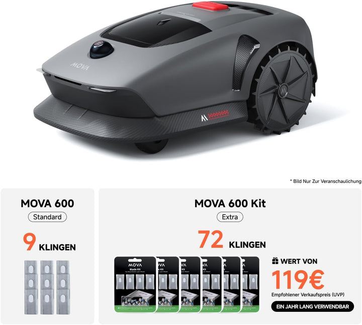 MOVA 600 Kit, Rasenmäher Roboter mit 81x Ersatzmesser,3D-LiDAR Mähroboter ohne Begrenzungskabel & ge