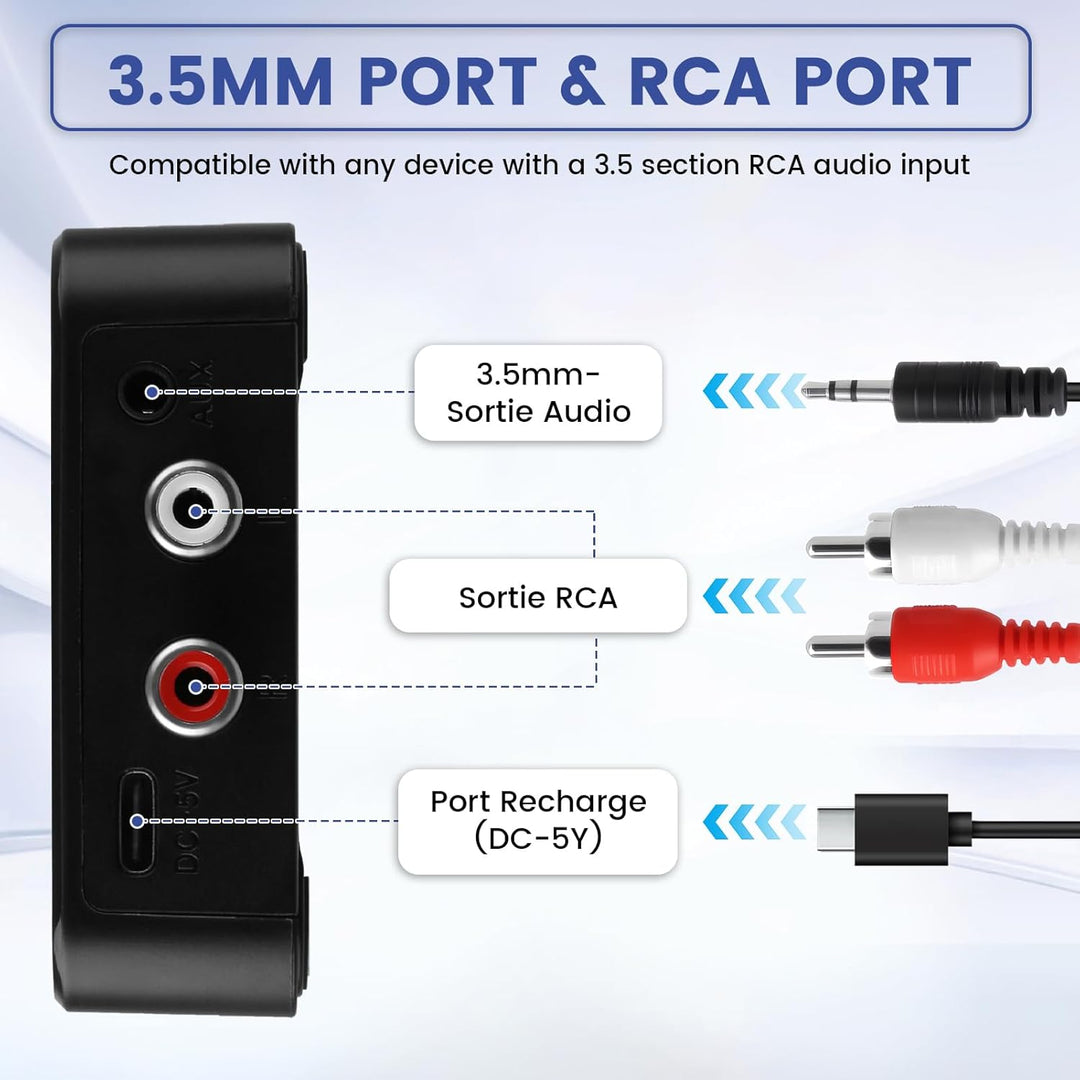 Bluetooth 5.1 Receiver mit AUX 3,5mm und RCA Adapter, Wireless Audio Empfänger für Stereoanlage und