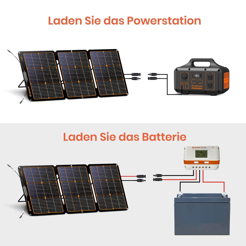 120W Solar Panel，Faltbar Solarmodul für Tragbare Solargeneratoren,IP68 Solarpanel für Outdoor Garten