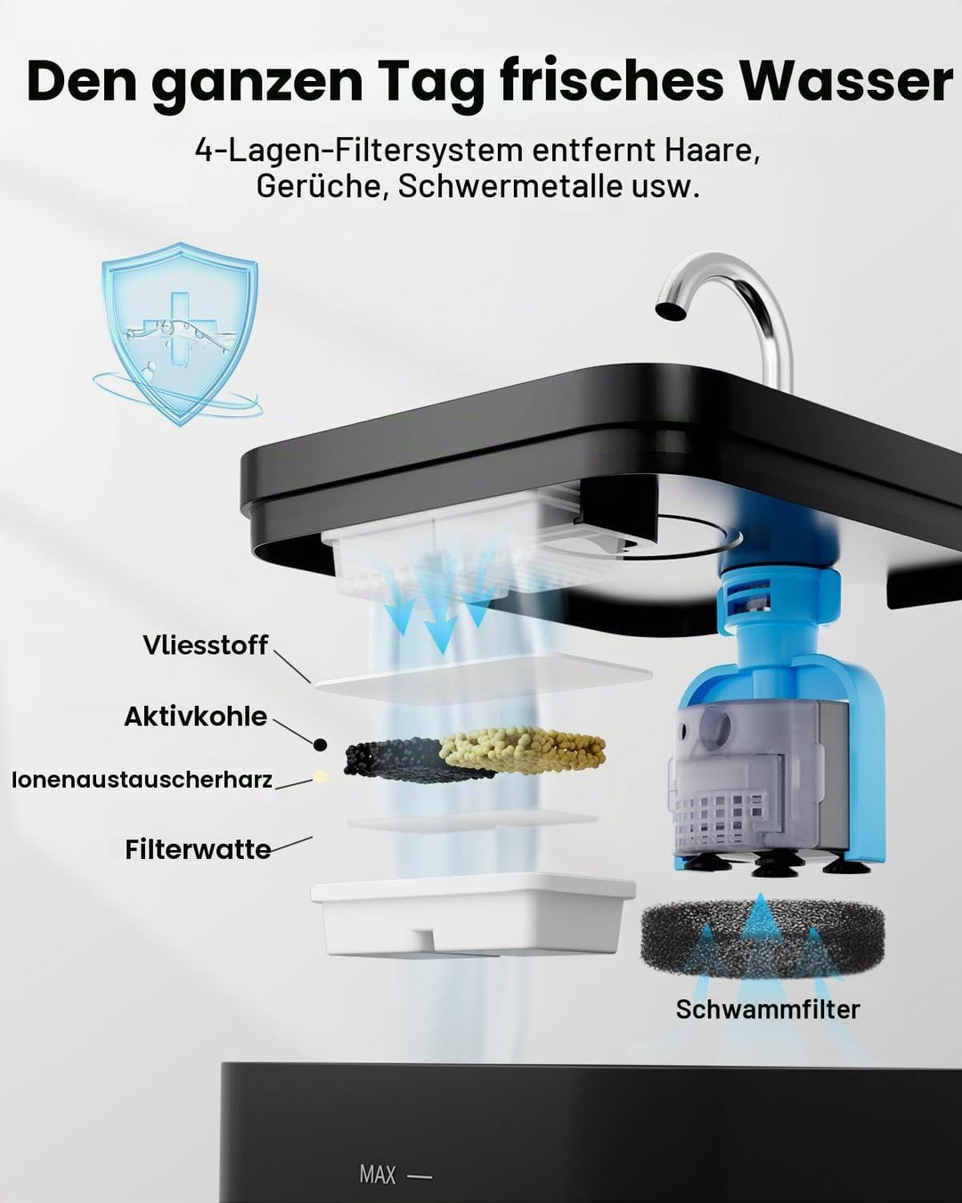 Filter für Katzenbrunnen, 12 Stück Filter + 12 Stück Schaumstofffilter für Trinkbrunnen für Katze We