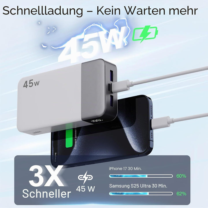 NOBIS 45W Power Bank Powerbank 20000mAh Schnellladung, 2×USB‑C (in/Out) &amp; 2×USB‑A, Digitalanzeige &amp;
