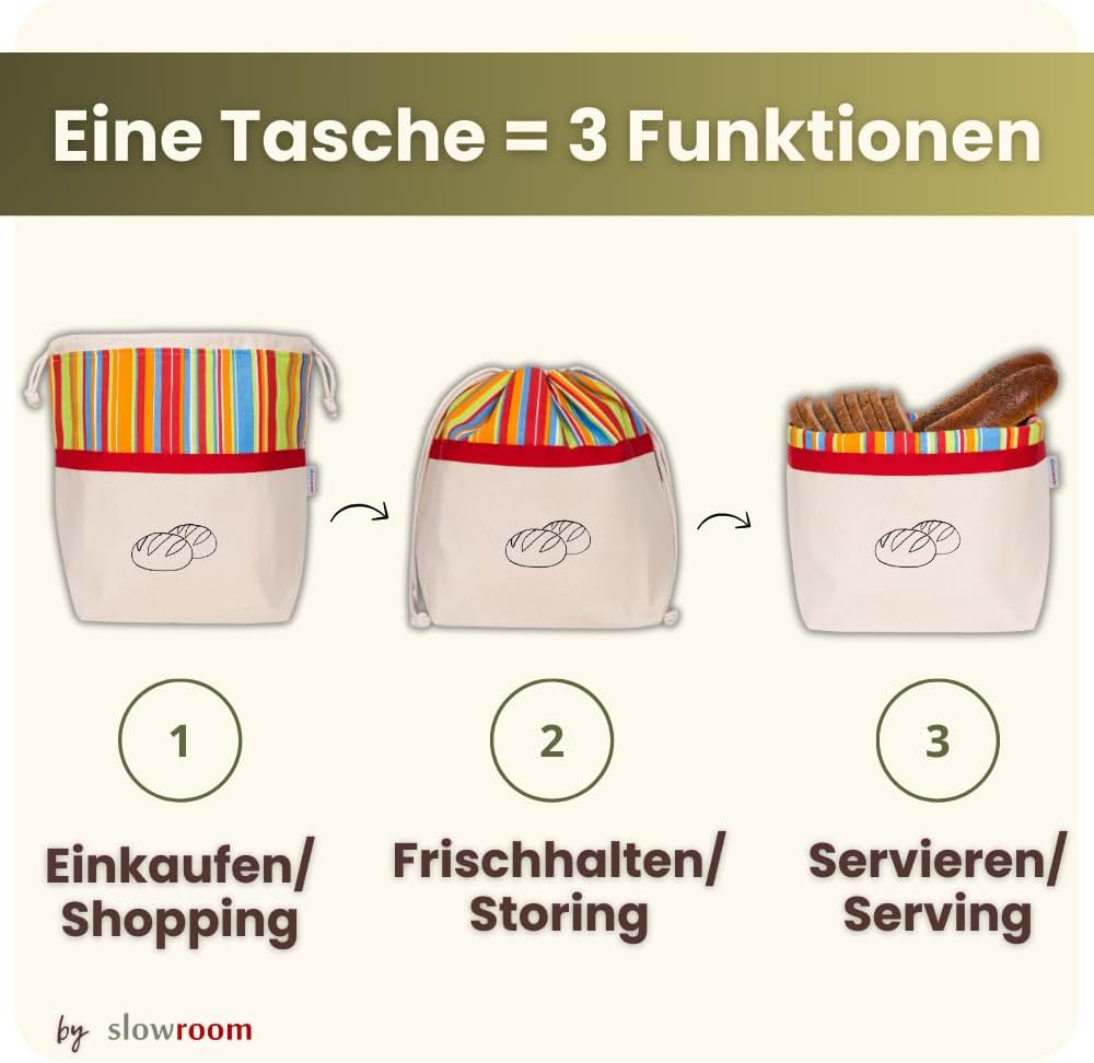 slowroom Brotbeutel zur Brotaufbewahrung und Frischhalten 3 in 1 - Brotkorb Stoff - Brottasche aus B