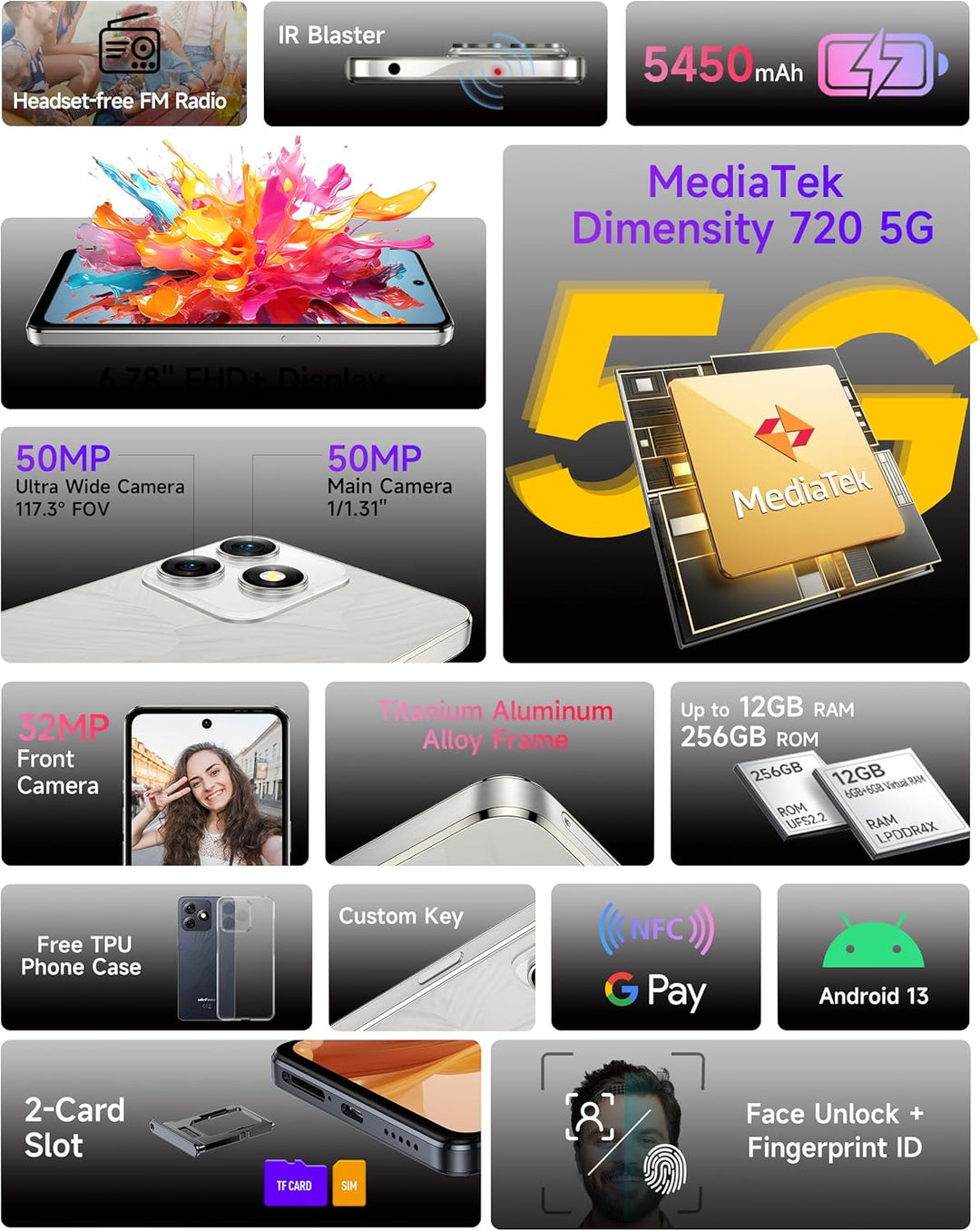 Ulefone Note 18 Ultra 5G Smartphone, 12GB+256GB/SD-2TB Handy Ohne Vertrag 50MP+50MP+32MP Kamera 6,78