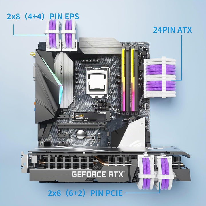Sirlyr PSU Verlängerungskabel-Set, massgeschneidertes ummanteltes Netzteilkabel Mod für PC Build 16A