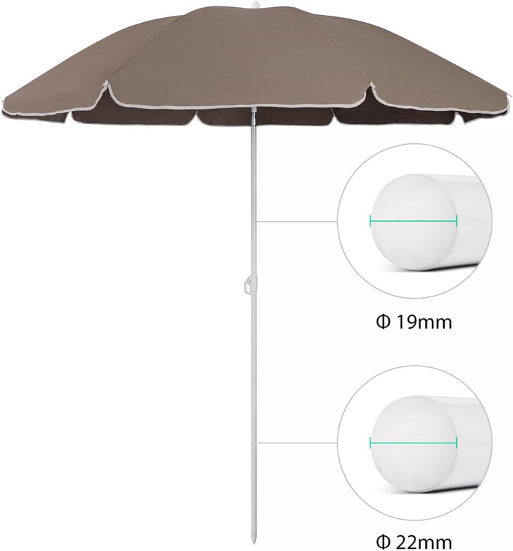 Sekey 160 cm Sonnenschirm Strand mit Schutzhülle für Balkon Garten & Terrasse Neigungswinkel und Höh