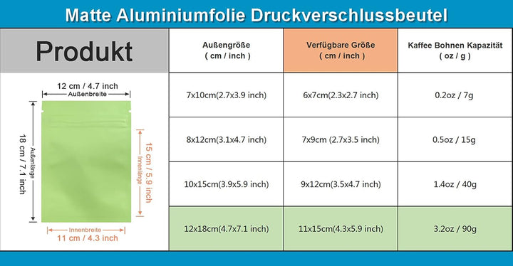 WACCOMT Pack 100 Stücke Matte Aluminiumfolie Verpackung Tasche Reissverschluss Selbstdicht Flachbeut