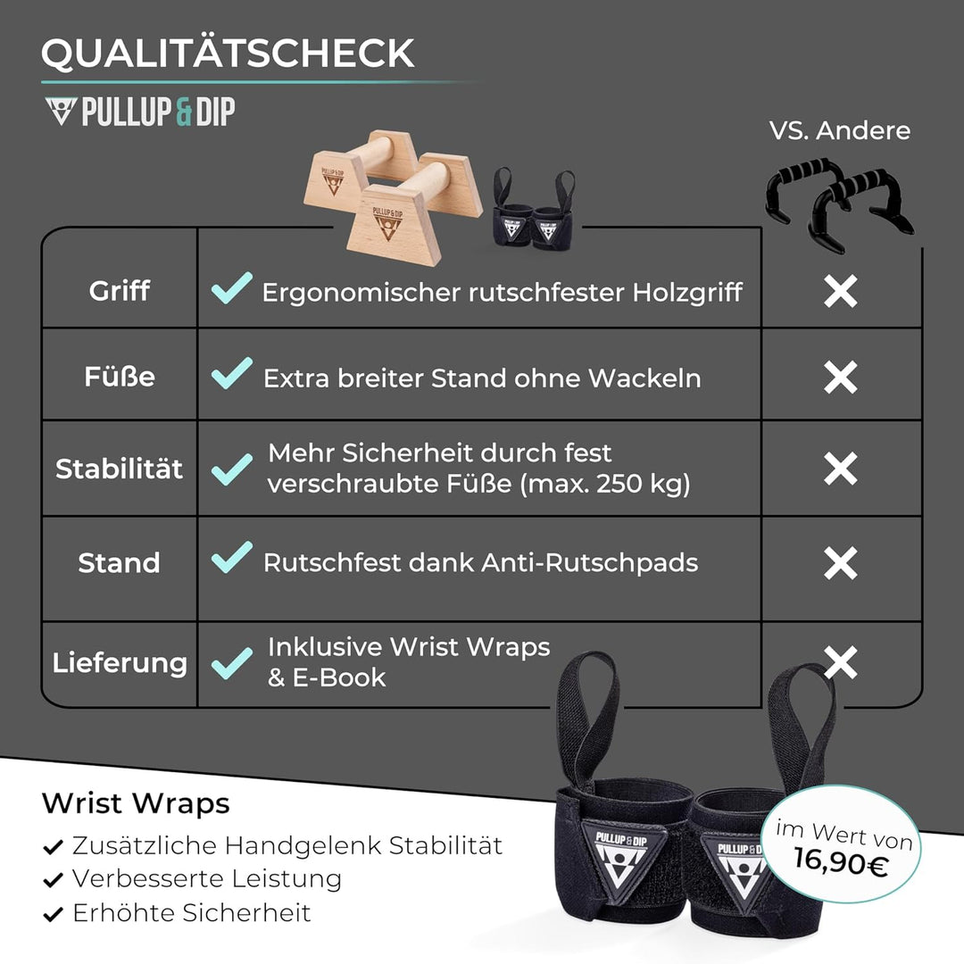 PULLUP & DIP Liegestützgriffe Handstandgriffe mit rundem Holz Griff und hochbelastbarem Stahl - ruts