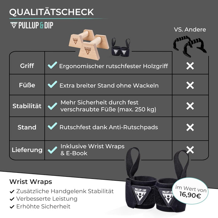 PULLUP & DIP Liegestützgriffe Handstandgriffe mit rundem Holz Griff und hochbelastbarem Stahl - ruts