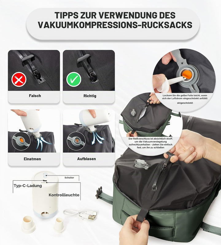 BOXSAM Vakuum Rucksack Handgepäck Airbag mit Pumpe Travel Vacuum Backpack Reisen Tagesrucksack Wasse