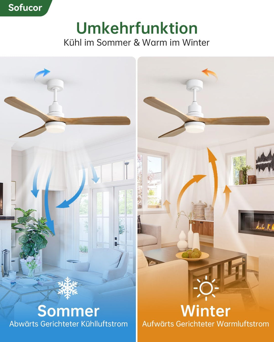 Sofucor Deckenventilator mit Beleuchtung und Fernbedienung, Deckenventilator mit Licht, 3 Holzlüfter