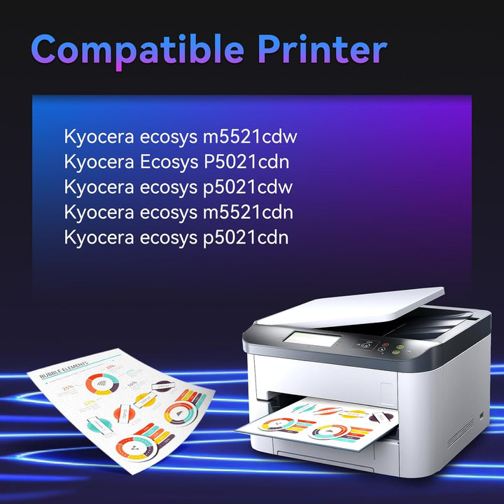 ZIPRINT TK5230 Kompatible für Kyocera TK-5230K TK5230 TK-5230Y TK-5230 TK-5230M TK-5230C Toner für K