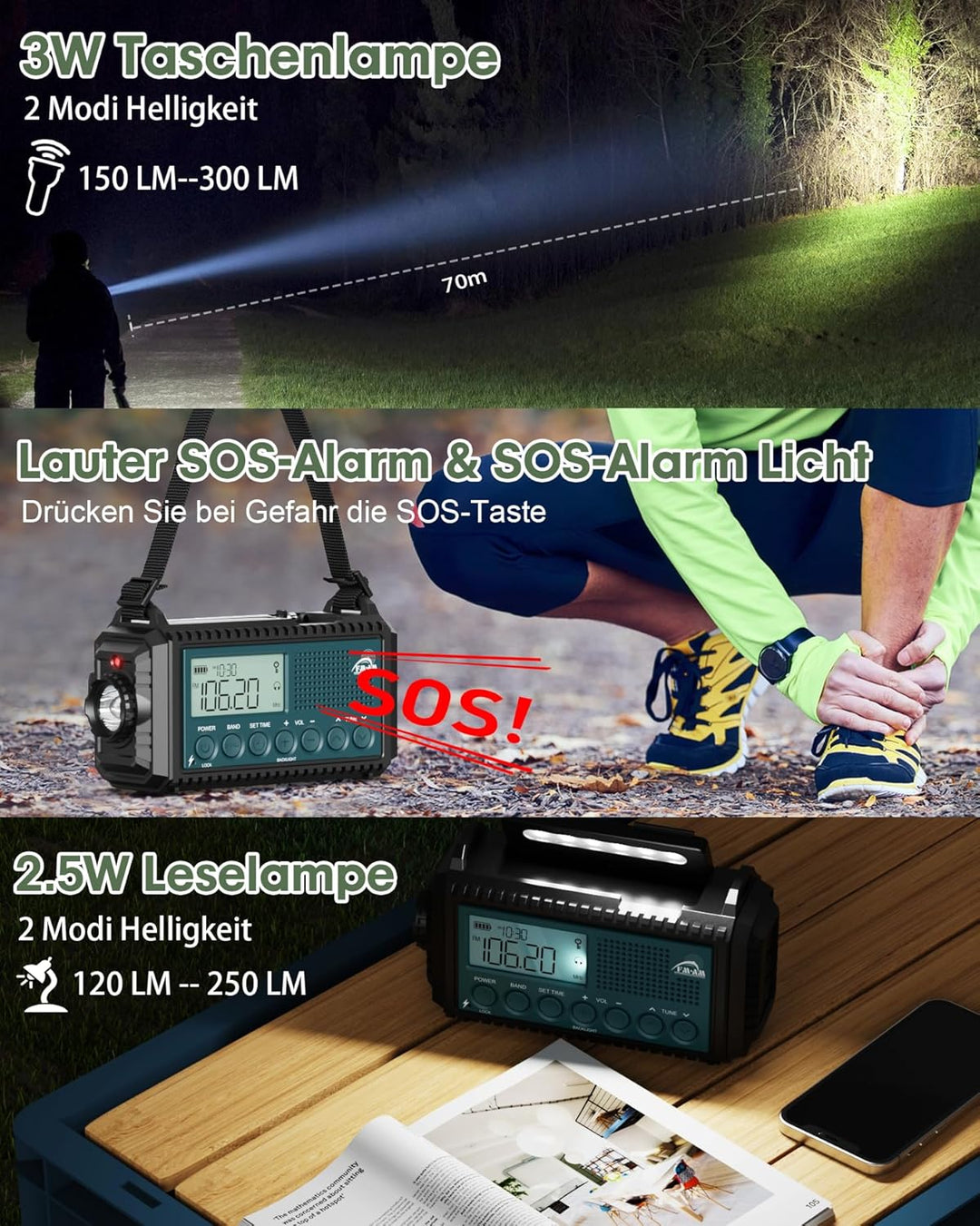Roxicosly Kurbelradio, Notfallradio mit 12000 mAh Power Bank, AM/FM/SW Baustellenradio, Kurbel & 5-W