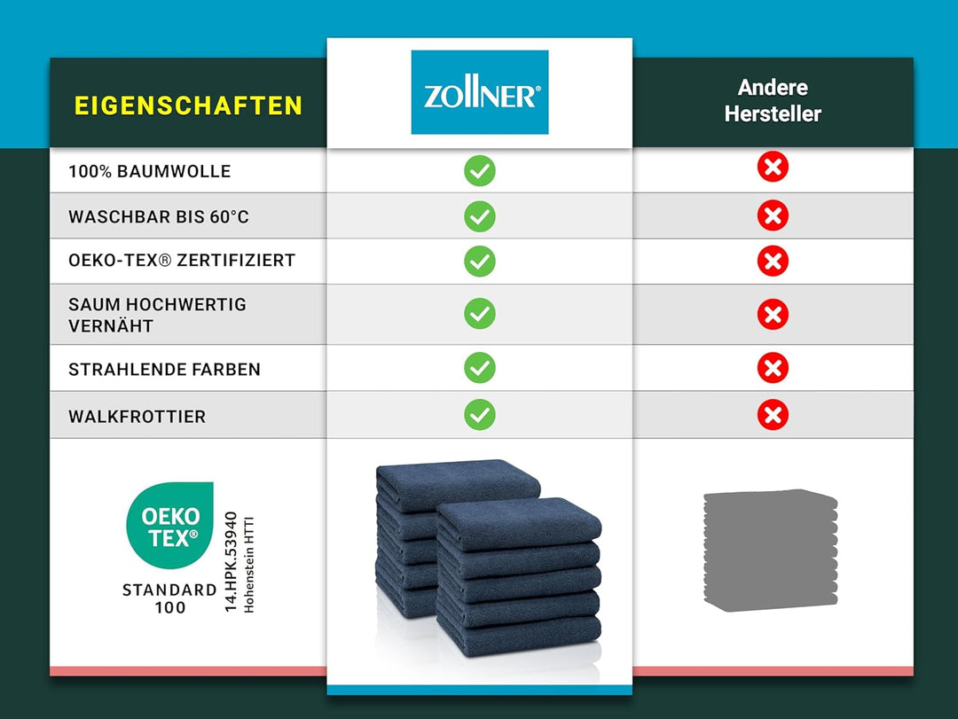 ZOLLNER 10er Set Handtücher, kleine Duschtücher, 50x100 cm, Baumwolle, Marine 10x Handtücher Dunkelb