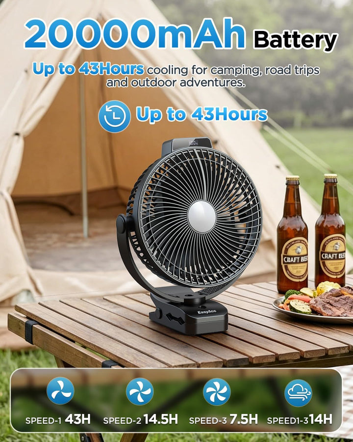 EasyAcc 20000mAh Camping Ventilator – 43 Std. Laufzeit, Fernbedienung & Timer, LED Licht, 360° Drehu
