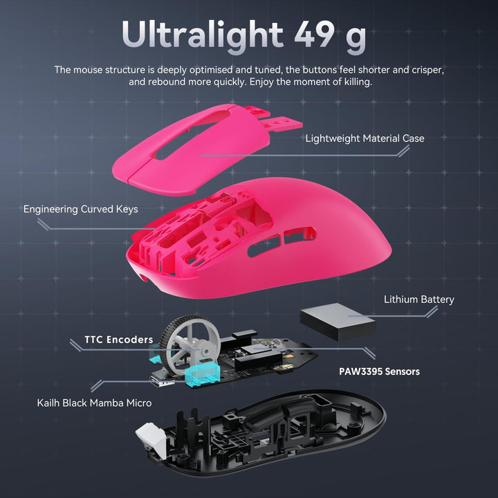 ATTACK SHARK X3 49g Superlight Mouse, PixArt PAW3395 Gaming Sensor, BT/2.4G Wireless/Wired Gaming Mo