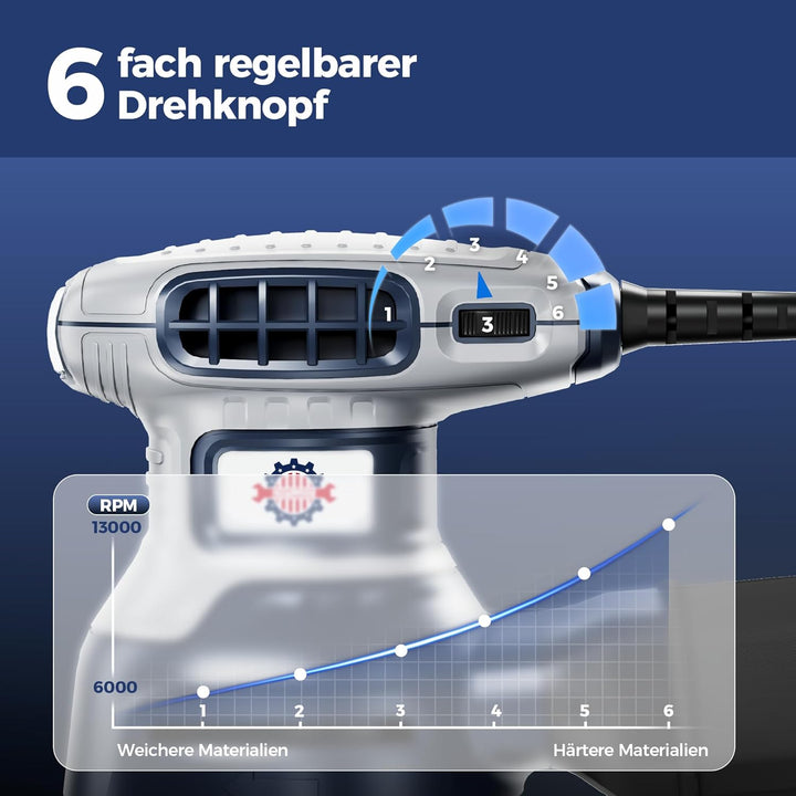 Exzenterschleifer 125mm mit Bremse, 350W Schleifmaschine für Holz mit 15 Schleifpapier & Staubabsaug