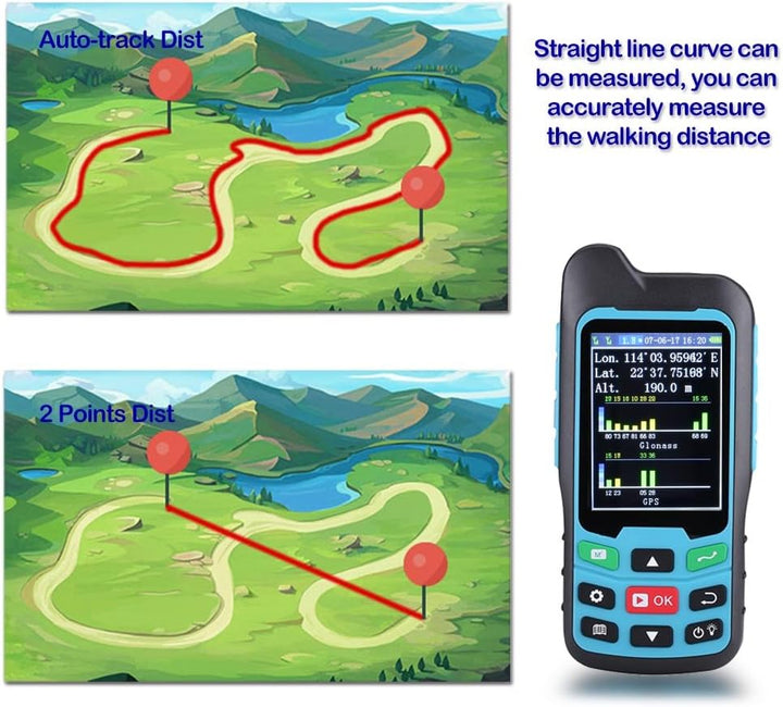 BEVA Handheld GPS GLONASS Beidou (Land Bereich Trail Messgerät, Display Messwerte, Figur Track und a
