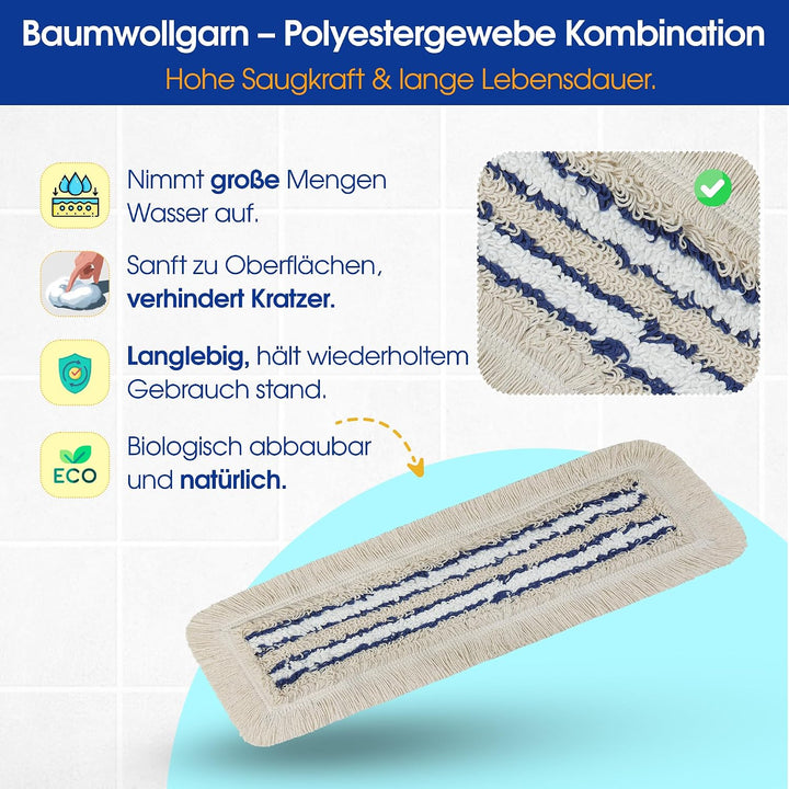 OKAEI Wischmopp Bezüge 40 cm Beige/Weiss/Blau, 5er Set – Mikrofaser-Baumwoll Wischbezug für Bodenwis