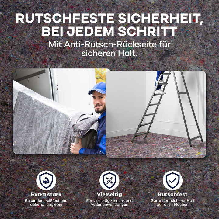 BODENMEISTER BM18050 Malervlies Abdeckvlies 50m x 1m 180gr, grau, 1 Stück (1er Pack), 1 Stück (1er P