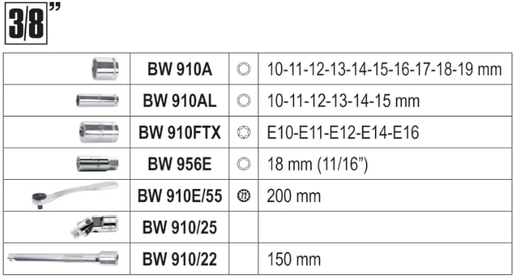 Beta - BW 903E/C170 Sortiment mit 74 Sechskant-Einsätzen, 42 Schraubendreherbits, 30 Schraubendreher