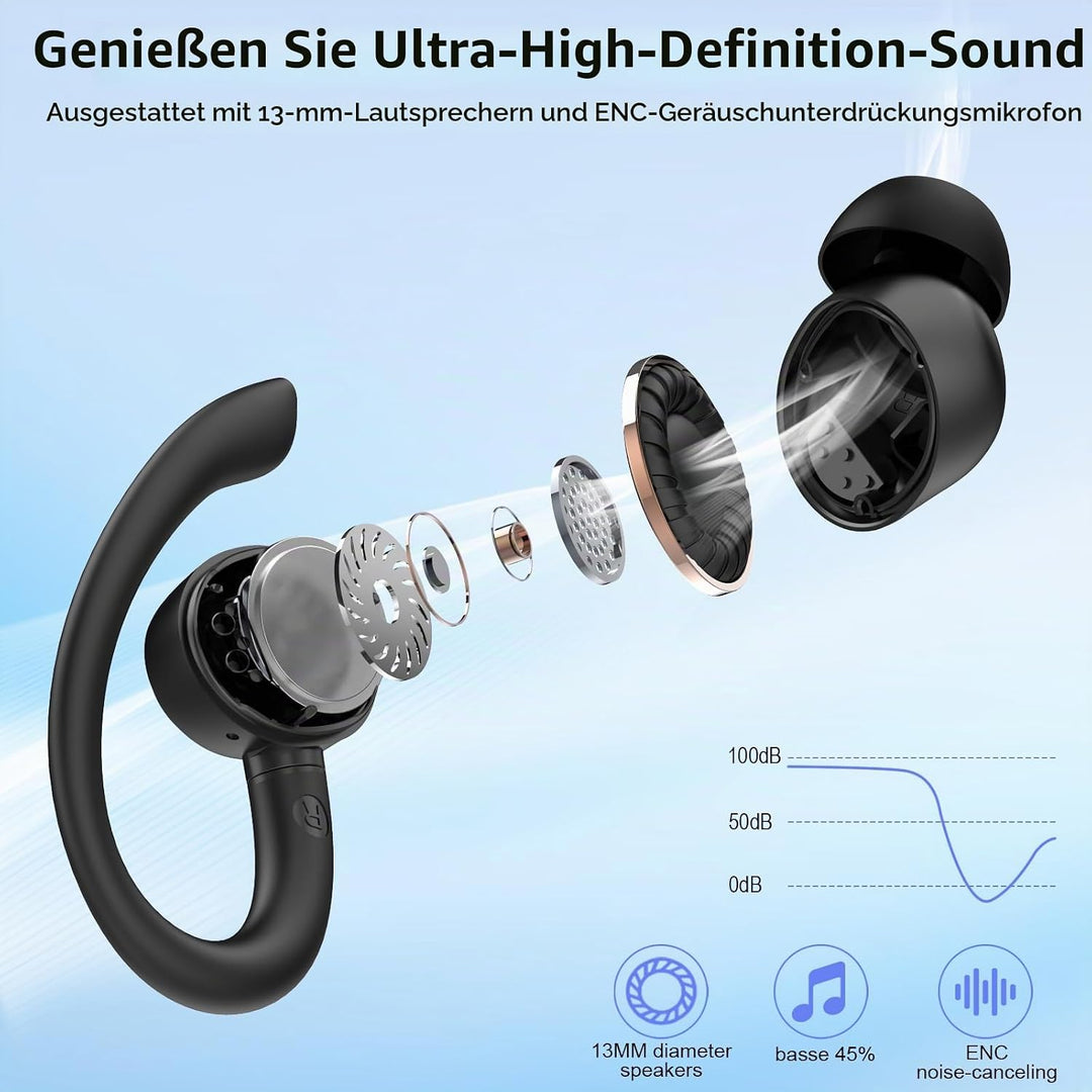 Bluetooth Kopfhörer Sport, 2026 In Ear Kopfhörer Bluetooth 5.4 mit 60h Spielzeit, IPX7 Wasserdichte
