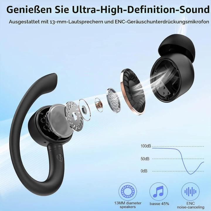 Bluetooth Kopfhörer Sport, 2026 In Ear Kopfhörer Bluetooth 5.4 mit 60h Spielzeit, IPX7 Wasserdichte