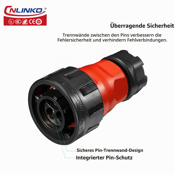CNLINKO YM-24 Industrieller Wasserdichter Steckverbinder IP67 Rundsteckverbinder Luftfahrtstecker im