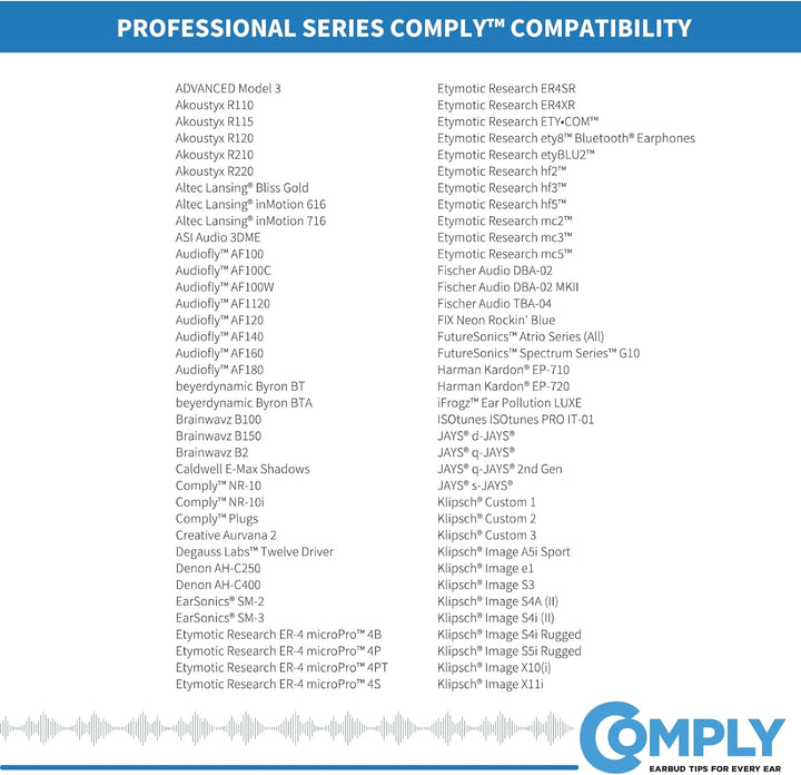 COMPLY P-Series, medium Grösse M (Mittelgross), Grösse M (Mittelgross)